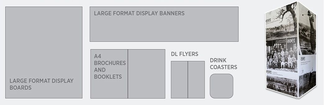 Display formats and layouts by Trumble Printery
